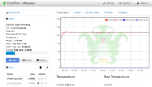 OctoPrint Software - Temperature Monitor